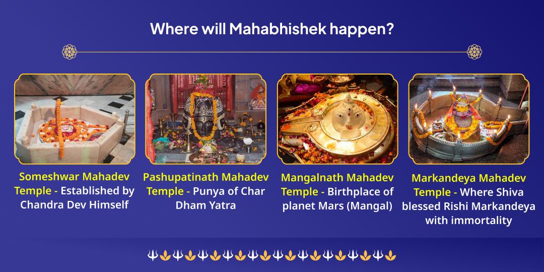 First Somwati Amavasya 4 Shiv Shakti Shivalinga Mahabhishek