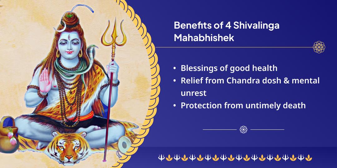 First Somwati Amavasya 4 Shiv Shakti Shivalinga Mahabhishek