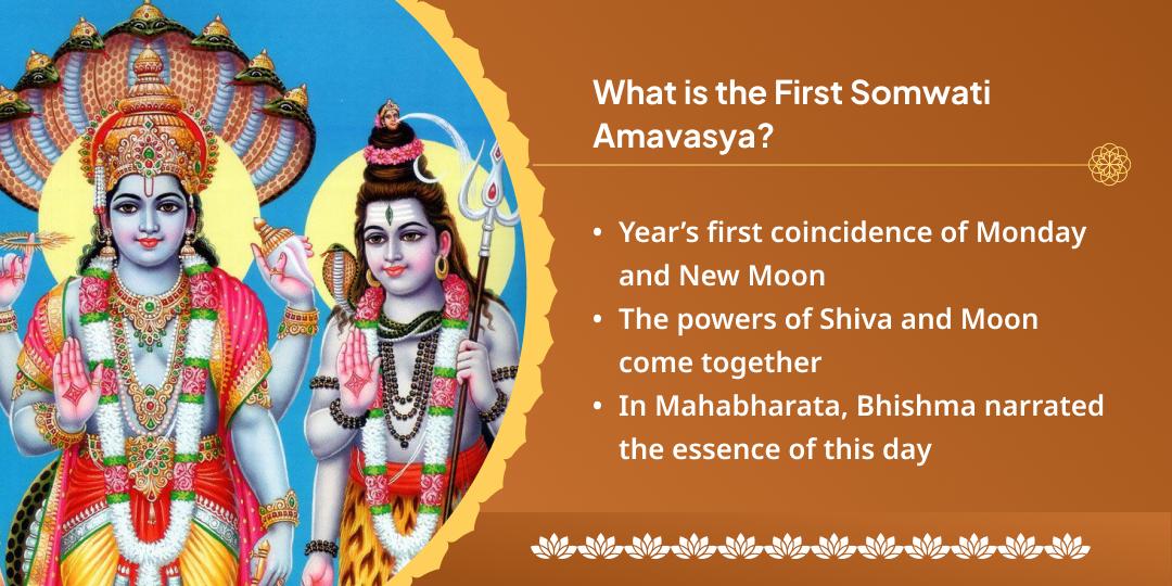 Somwati Amavasya Pitru Shanti Shiva-Vishnu-Ganga Chadhava and Mahadaan