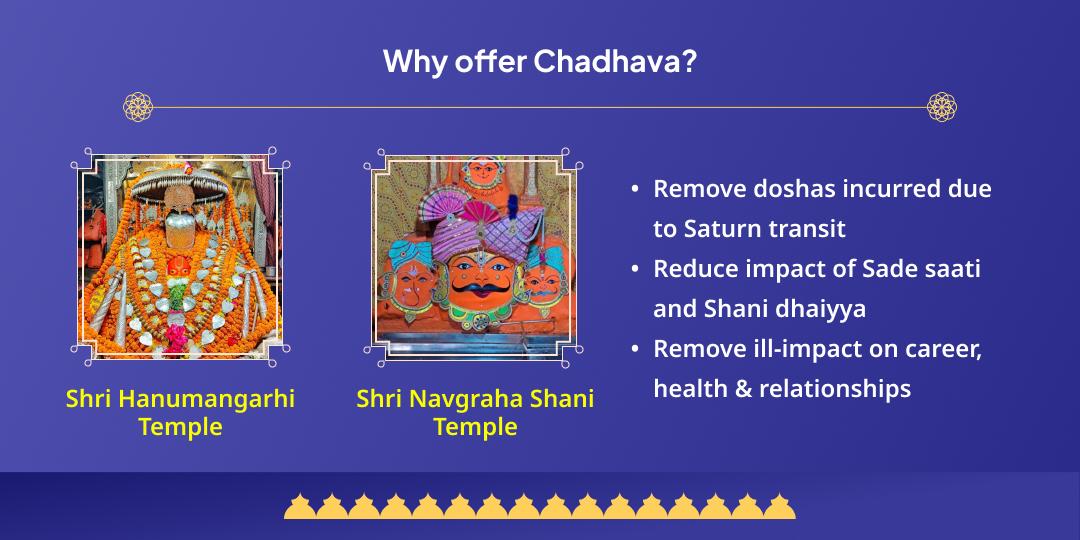 Shani Jayanti-Bada Mangal Special Shani-Hanuman Chadhava