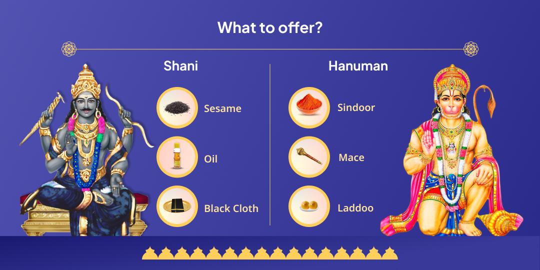 Shani Jayanti-Bada Mangal Special Shani-Hanuman Chadhava