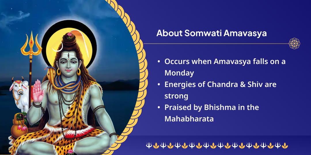 First Somwati Amavasya Omkareshwar Jyotirlinga Chadhava