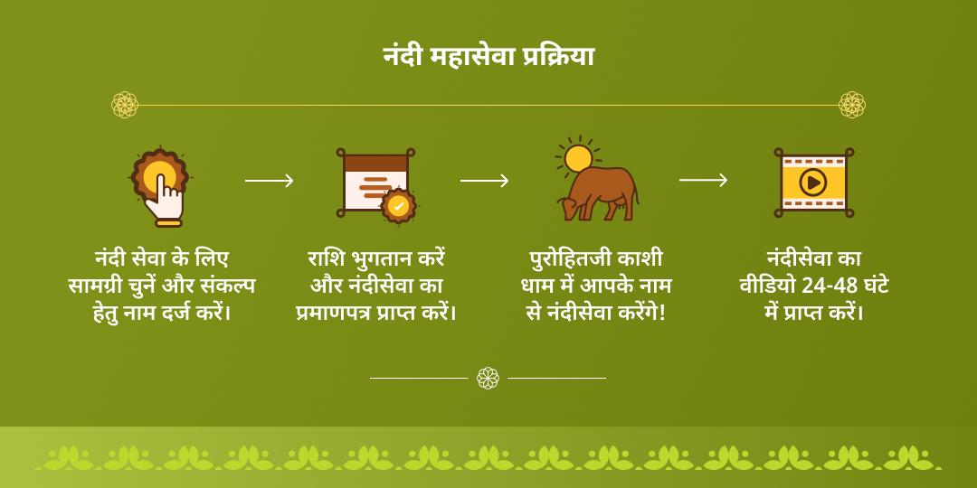 प्रथम सोमवती अमावस्या शिव जी विशेष नंदी महासेवा