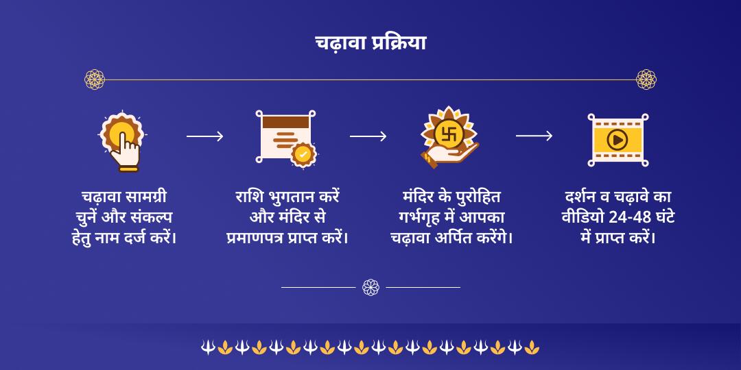 सोमवती अमावस्या द्वादश ज्योतिर्लिंग घृष्णेश्वर महादेव चढ़ावा