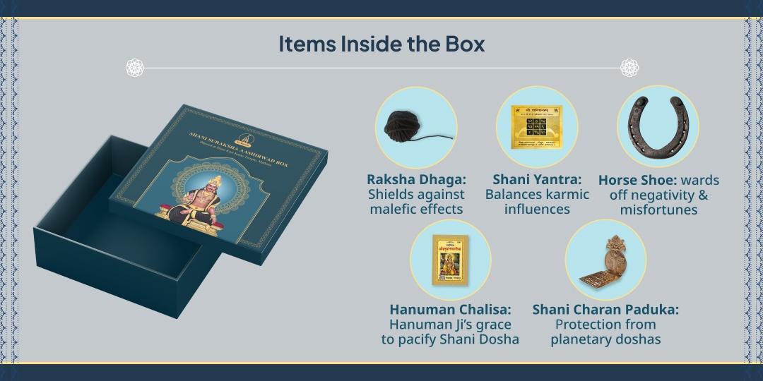 Shani Jayanti Shani Suraksha Aashirwad Box