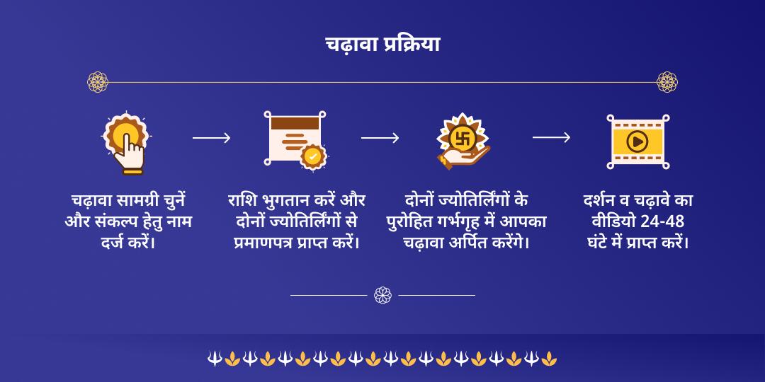 महा सोमवती अमावस्या द्वि ज्योतिर्लिंग ओंकारेश्वर एवं घृष्णेश्वर चढ़ावा 