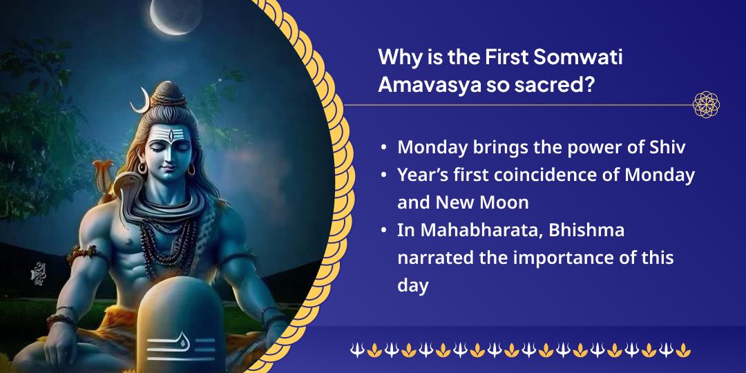 Maha Somwati Amavasya Dual Jyotirlinga Omkareshwar Grishneshwar Chadhava