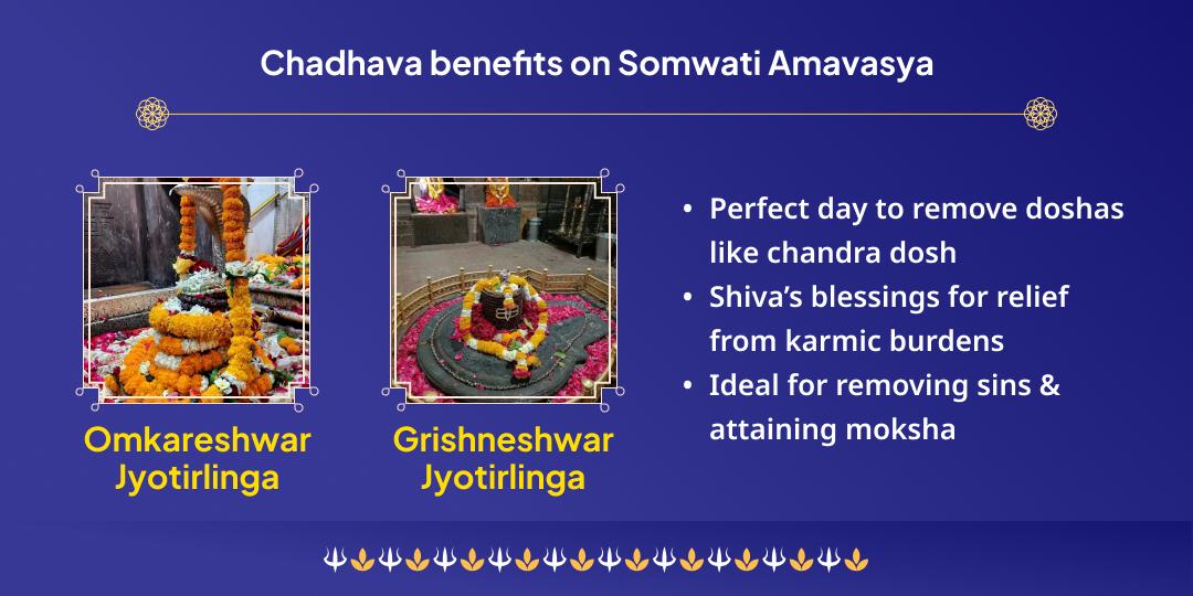 Maha Somwati Amavasya Dual Jyotirlinga Omkareshwar Grishneshwar Chadhava