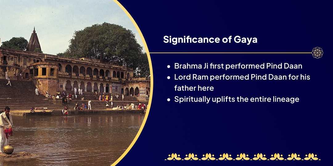 First Somwati Amavasya Gaya Pitru Shanti Hawan Aahuti Daan