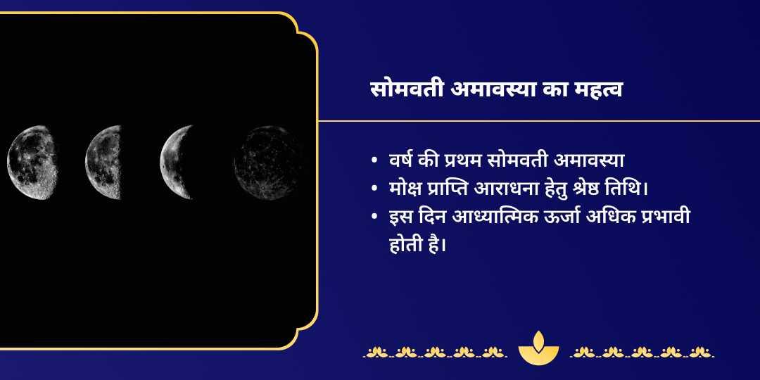 प्रथम सोमवती अमावस्या गंगा घाट हरिद्वार पितृ चढ़ावा