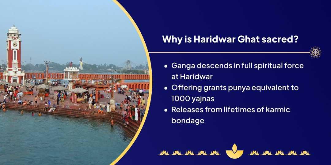 First Somwati Amavasya Ganga Ghat Haridwar Pitru Chadhava