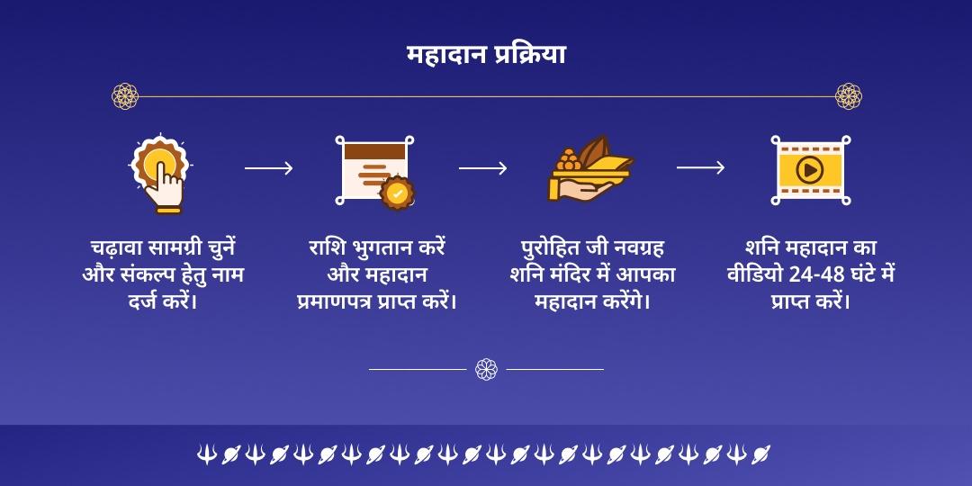 शनि त्रयोदशी ग्रह शांति महादान सेवा