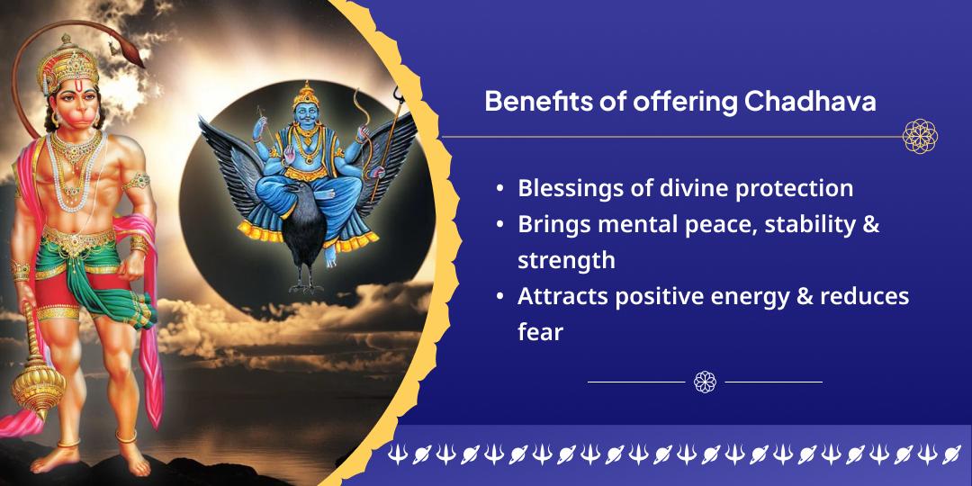 Shani Trayodashi Special Shani Hanuman Chadhava
