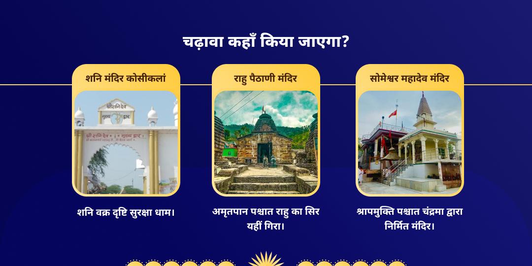 शनि जयंती नवग्रह महा शांति चढ़ावा