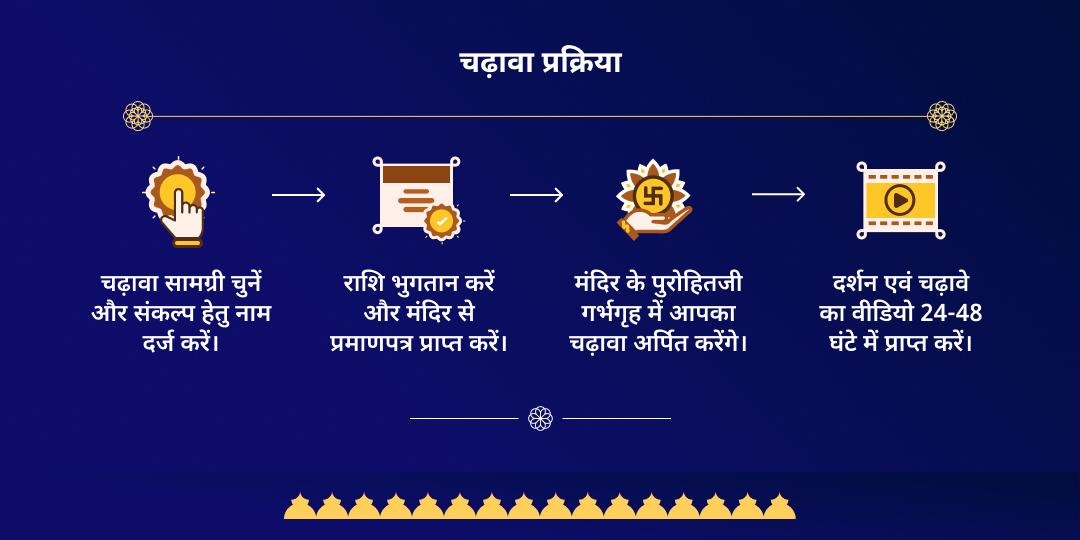 शनि जयंती 3 मंदिर संपूर्ण दोष शांति चढ़ावा 