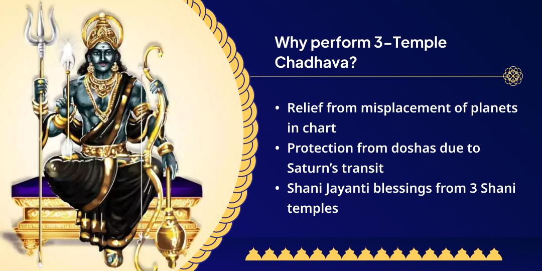 Shani Jayanti 3 Shani Temple Complete Graha Dosh Shanti Chadhava