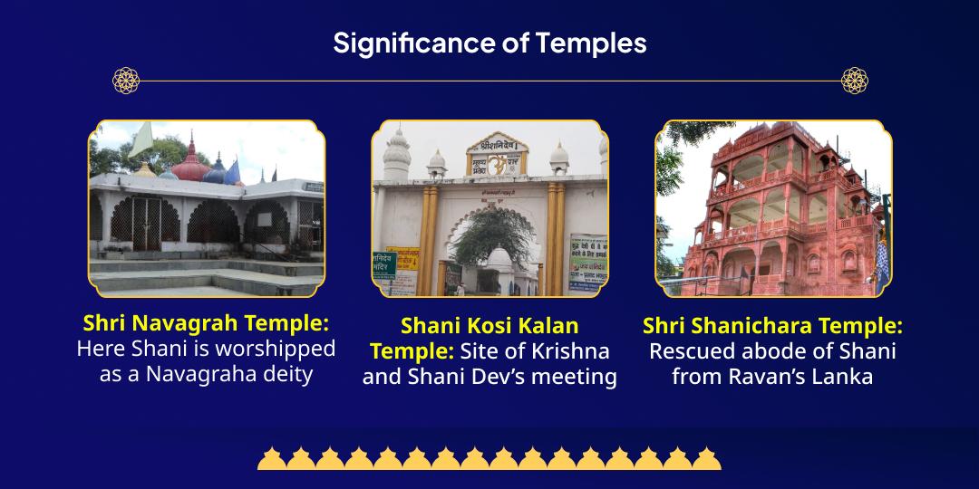 Shani Jayanti 3 Shani Temple Complete Graha Dosh Shanti Chadhava