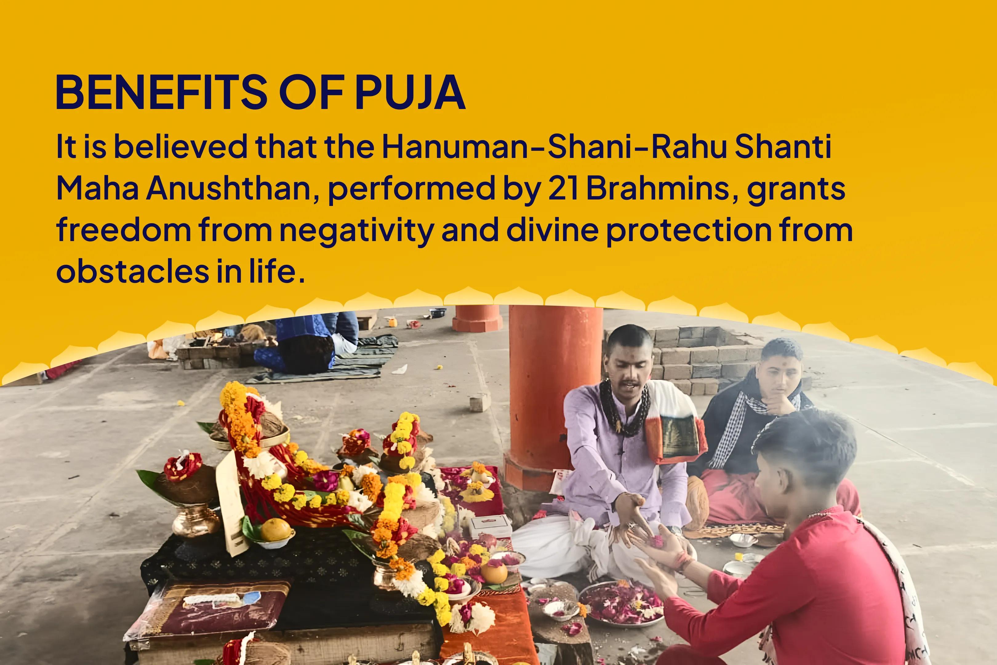 Hanuman-Shani-Rahu Shanti 21 Brahmin Mahanushthan 21,000 Hanuman Gayatri Mantra Jaap, 19,000 Shani Mool Mantra Jaap and 18,000 Rahu Mool Mantra Jaap for Removing Negativity and Ensuring Protection from Obstacles in Life