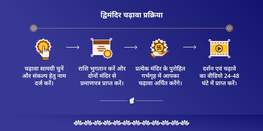 निर्जला एकादशी श्री हरि विष्णु द्विमंदिर चढ़ावा