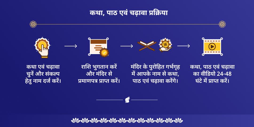 श्री विष्णु निर्जला एकादशी कथा पाठ 