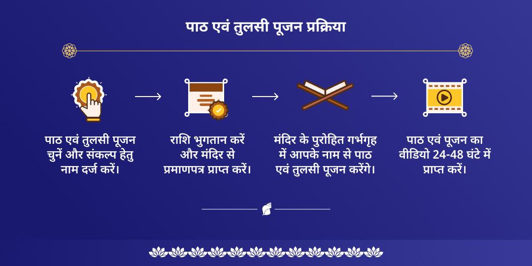 निर्जला एकादशी विष्णु सहस्रनाम पाठ एवं तुलसी पूजन