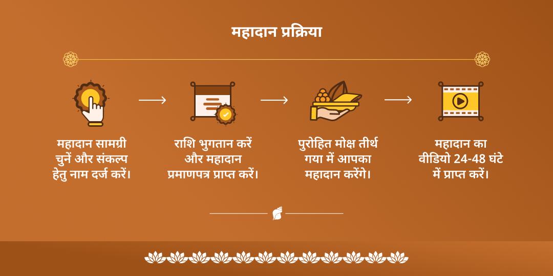 निर्जला एकादशी पितृ शांति गया महादान
