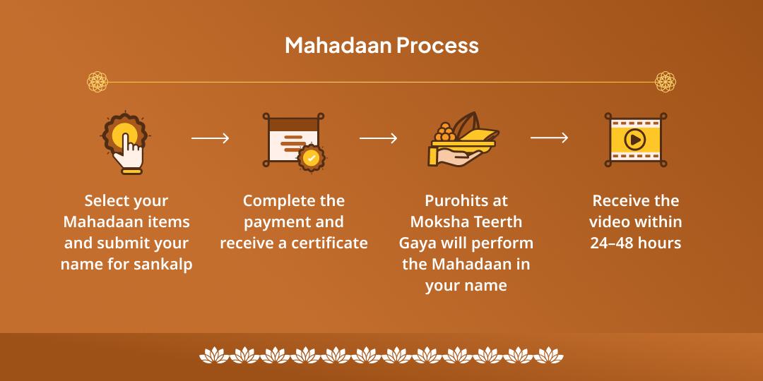 Nirjala Ekadashi Pitru Shanti Gaya Mahadaan
