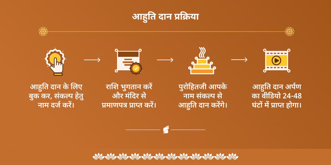 निर्जला एकादशी गया पितृ दोष निवारण हवन
