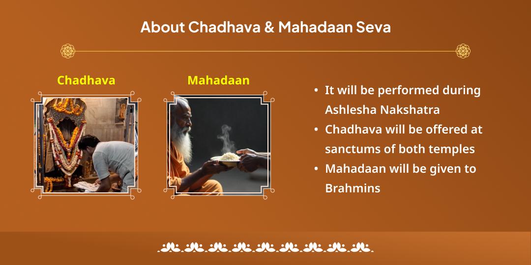 Ashlesha Nakshatra Naag Dosh Nivaran Dual Temple Chadhava