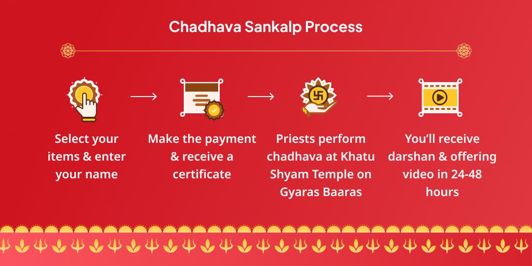 Gyaras-Baaras Tithi Khatu Shyam Chadhava Sankalp