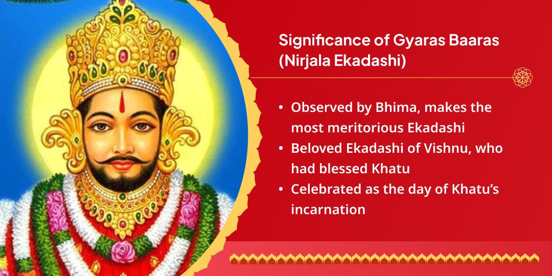Nirjala Ekadashi Khatu Shyam Hawan Ahuti Daan