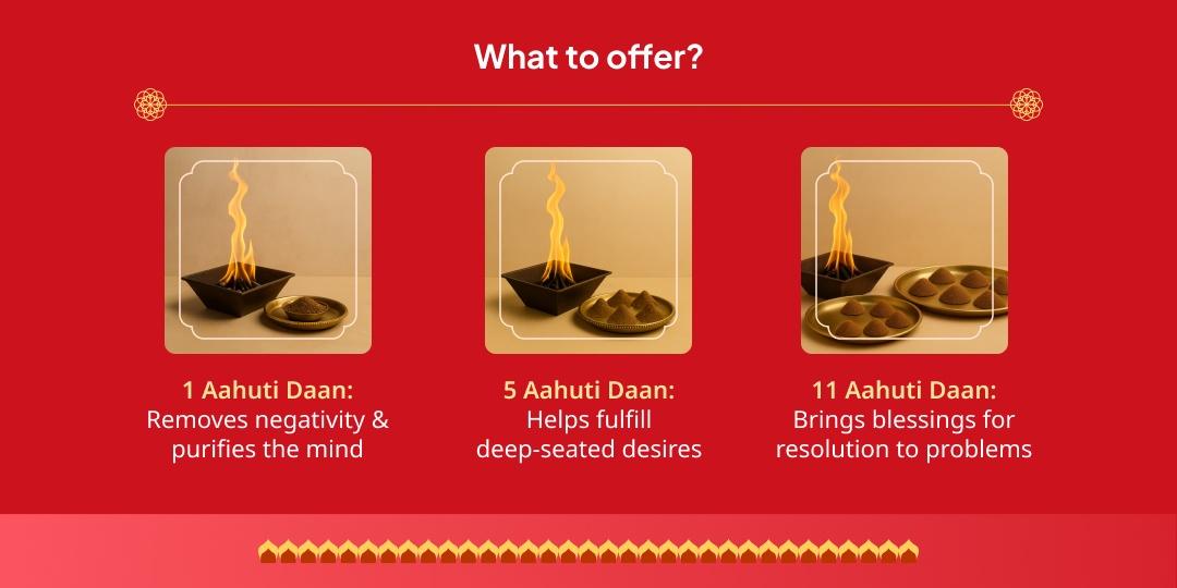 Nirjala Ekadashi Khatu Shyam Hawan Ahuti Daan