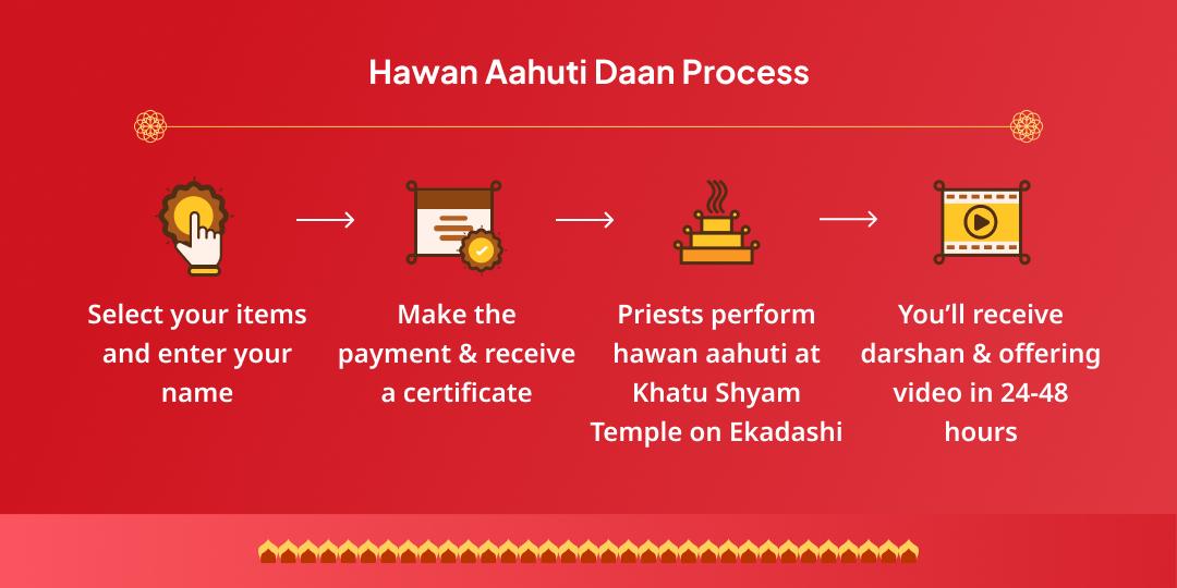 Nirjala Ekadashi Khatu Shyam Hawan Ahuti Daan