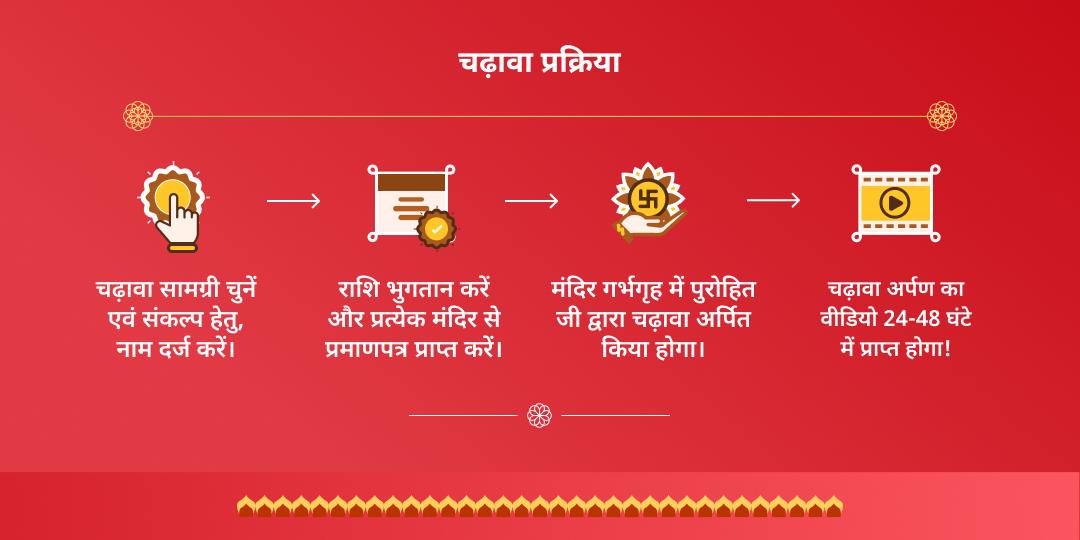 रविवार खाटू श्याम उज्जैन एवं सीकर धाम चढ़ावा 