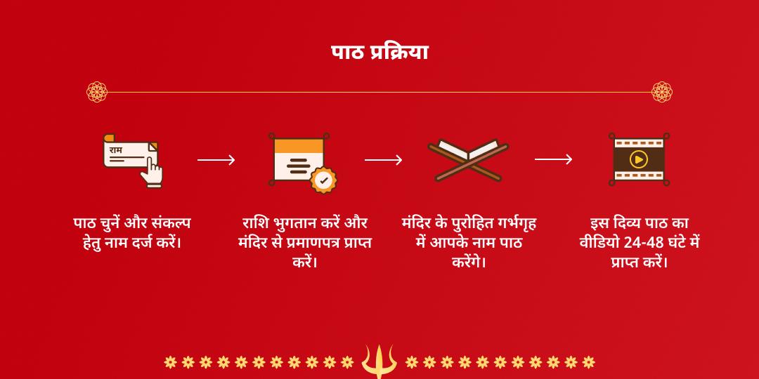 एकादशी बाबा श्याम अखण्ड ज्योति पाठ सेवा