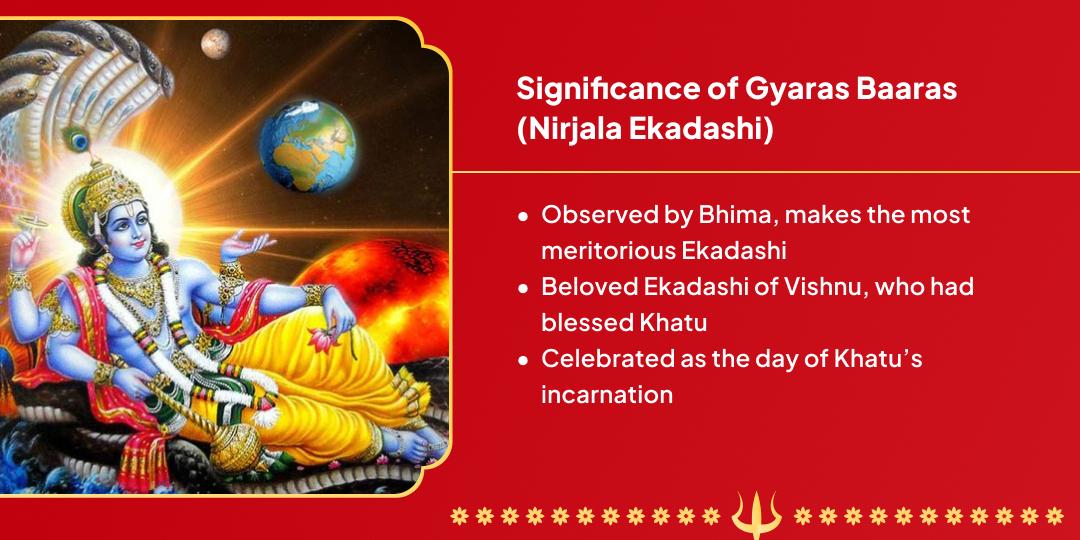 Ekadashi Baba Shyam Akhand Jyoti Path Seva