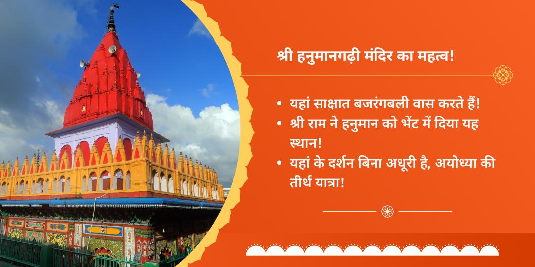 मंगलवार प्राचीन हनुमानगढ़ी मंदिर संकल्प