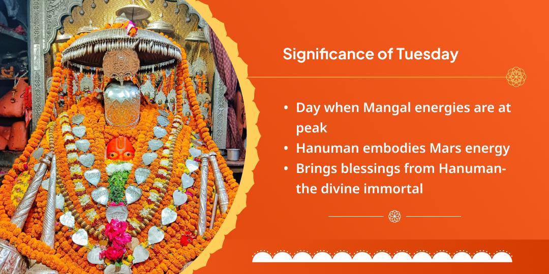 Tuesday Shri Hanuman Garhi Mandir Sankalp