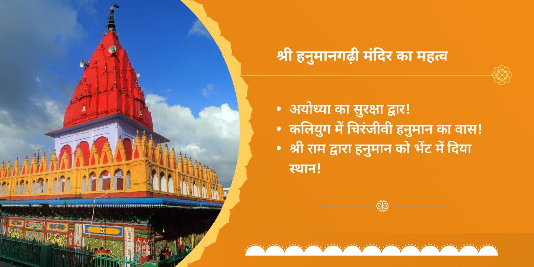मंगलवार प्राचीन हनुमानगढ़ी मंदिर चढ़ावा संकल्प