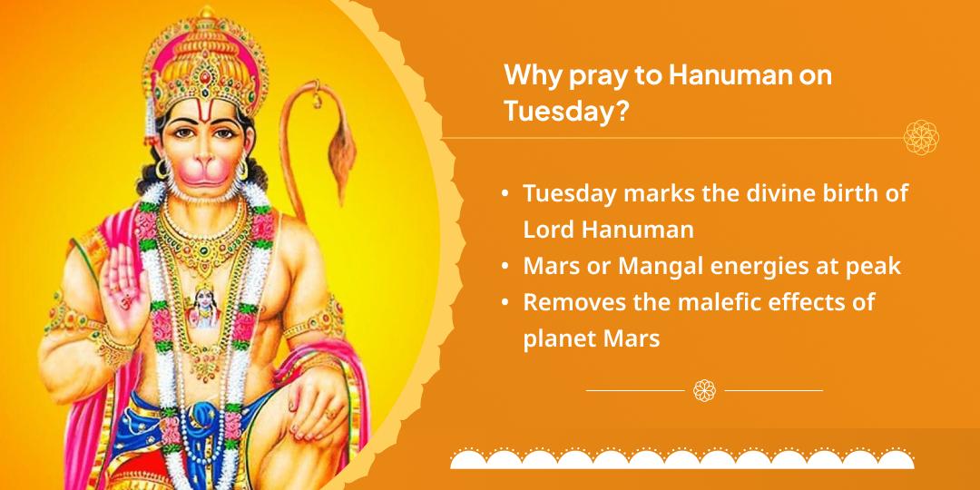 Tuesday Shri Hanuman Garhi Mandir Chadhava Sankalp
