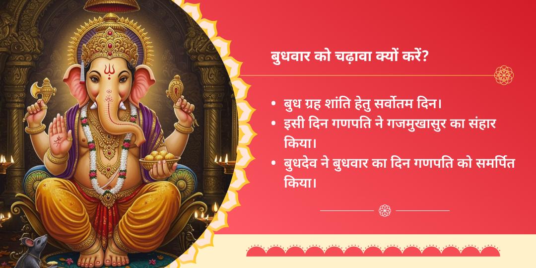 बुधवार श्री बड़ा गणेश मंदिर उज्जैन चढ़ावा