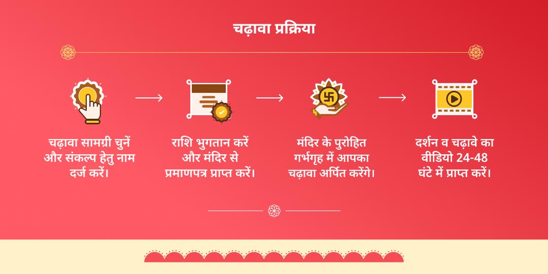 बुधवार श्री बड़ा गणेश मंदिर उज्जैन चढ़ावा