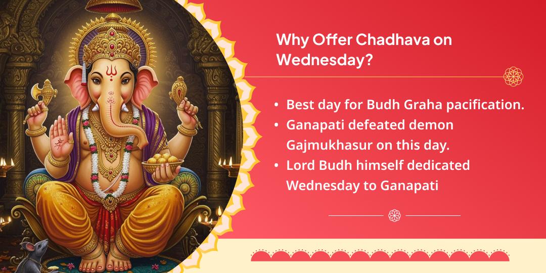 Wednesday Shri Bada Ganesh Ujjain Chadhava