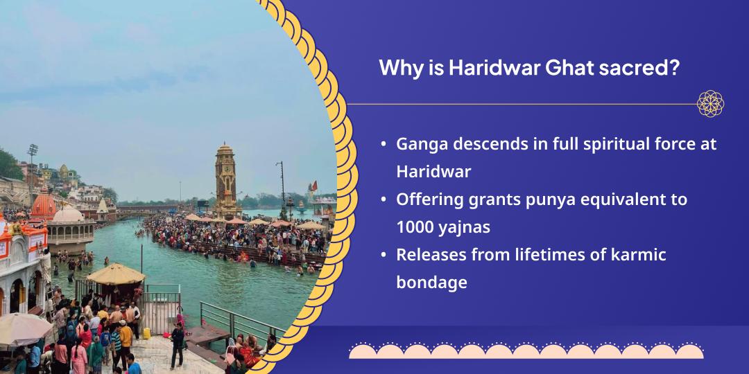 Ganga Dussehra Haridwar Chadhava Mahadaan