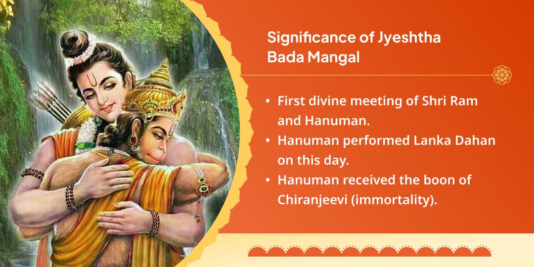 Last Bada Mangal Bajrangbali Sindoor-Oil Mahashringar