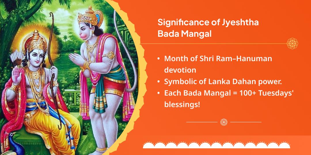 Last Bada Mangal Shri Hanuman Garhi Chadhava MahaSeva