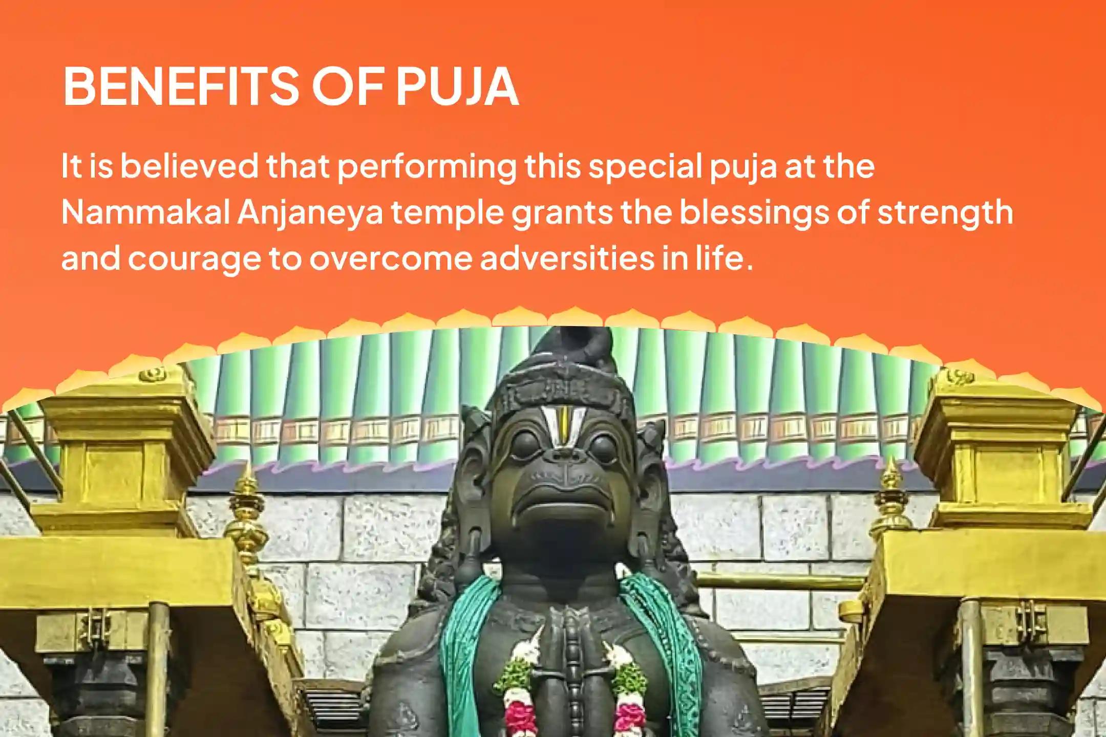 Namakkal Hanuman Aaku Puja Special Anjaneya Swamy Sindhoor Archana, Aaku Puja, and 108 Vada Mala Archana for Courage and Protection of Anjaneya Swamy to Remove Obstacles