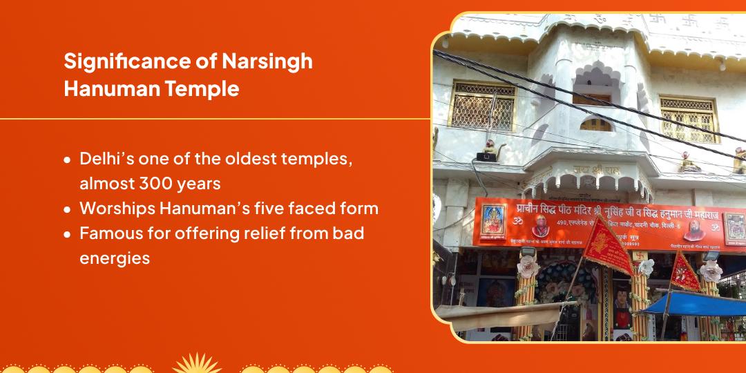 Last Bada Mangal Narsingh Hanuman-Hanuman Garhi Chadhava 