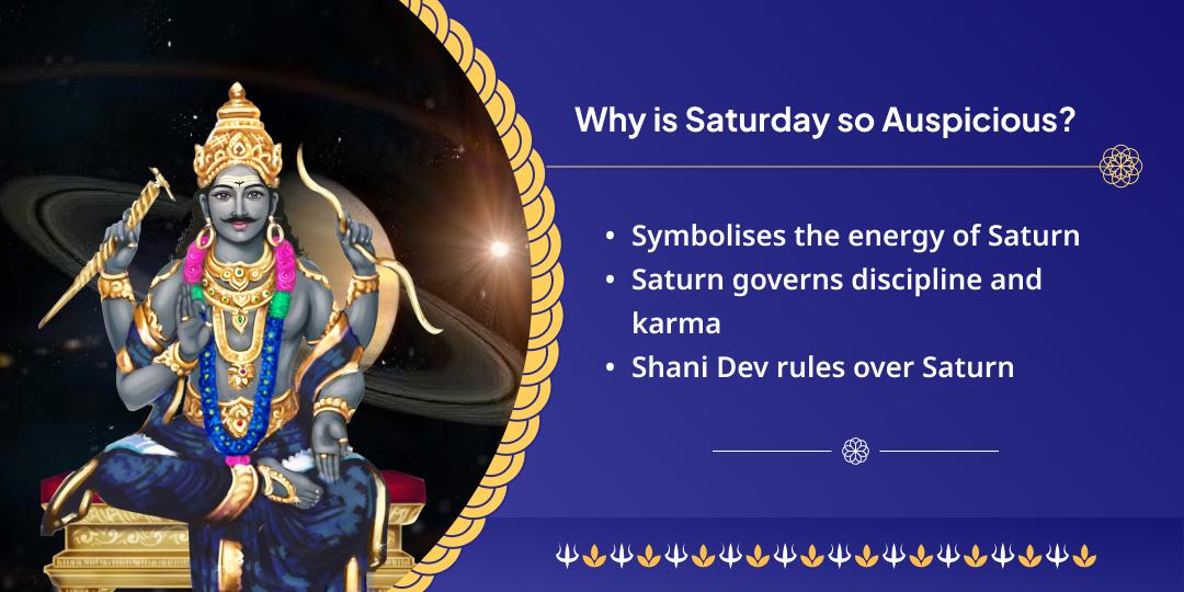 Saturday Special Kosi Kalan Shani Temple Chadhava