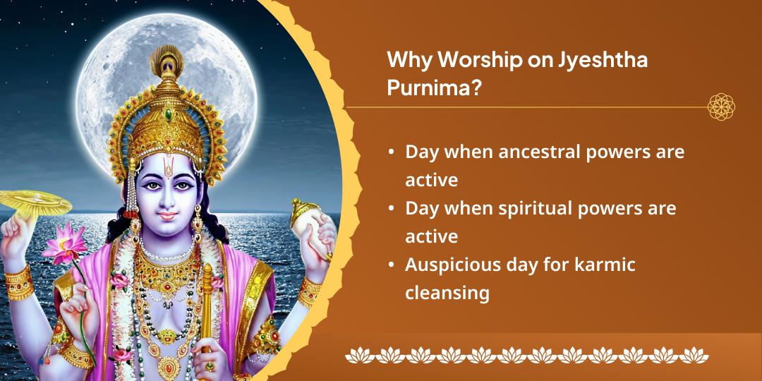 Jyeshtha Purnima Moksha Teerth Vishnu Chadhava & Mahadaan